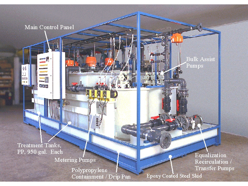 BT125 125 GPM Waste Acid Neutralization System Waste Acid Neutralization System